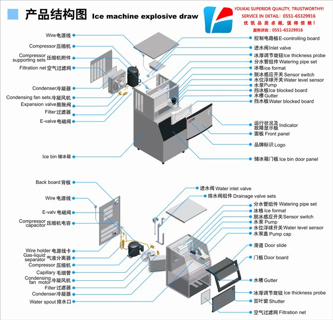 制冰機結構圖